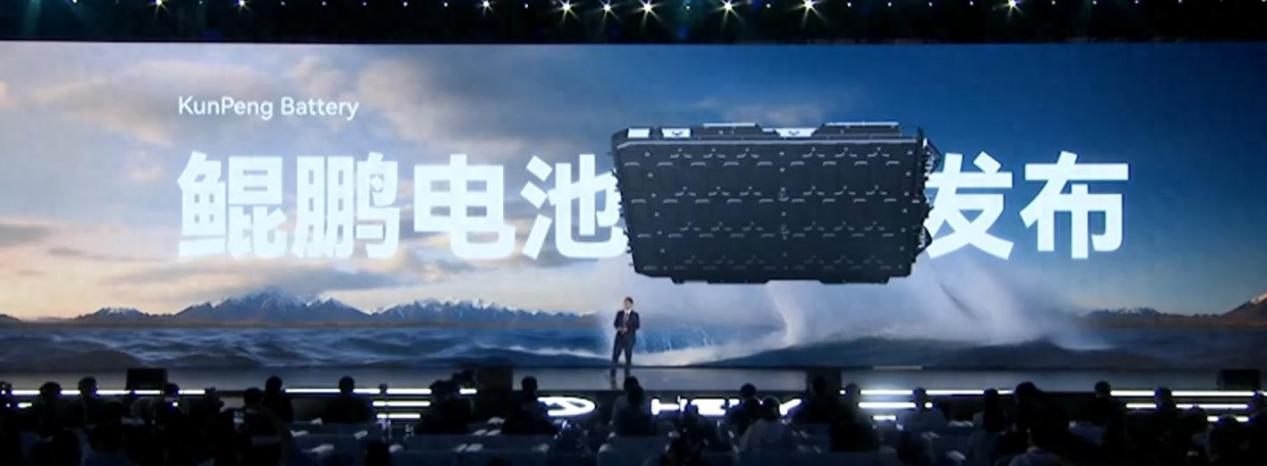 中国科学家研发超强固态电动汽车电池 离子导电率破记录中国科学家研发超强固态电动汽车电池 离子导电率破记录