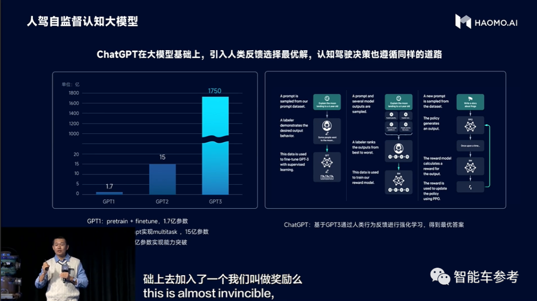 毫末智行董事长即将离职，传统车企的“灵魂战”为何屡战屡败？