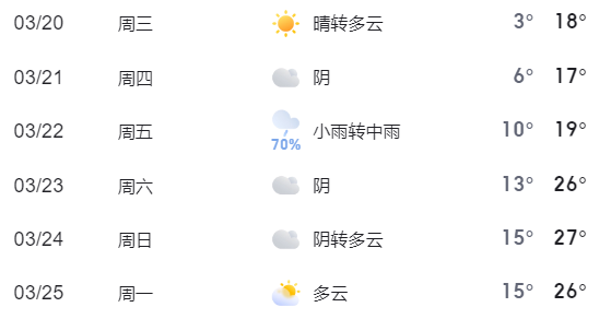 EMB量产倒计时，坐标系多项成果即将发布