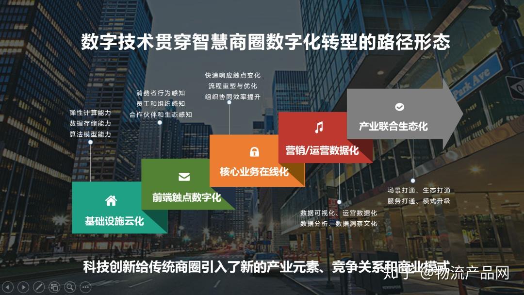 “用户为王”，如何创新体验设计、打造品牌差异化？