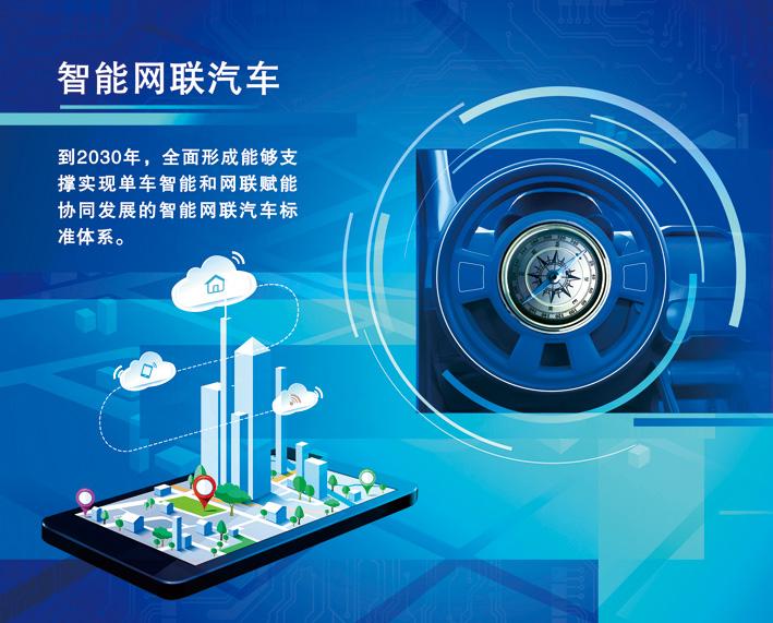 多项智能网联汽车驾驶辅助安全国家标准发布