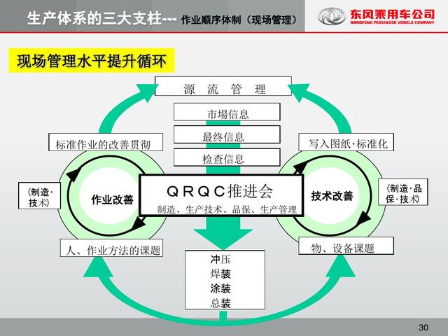 雷诺日产修改联盟协议，助力日产重振业务