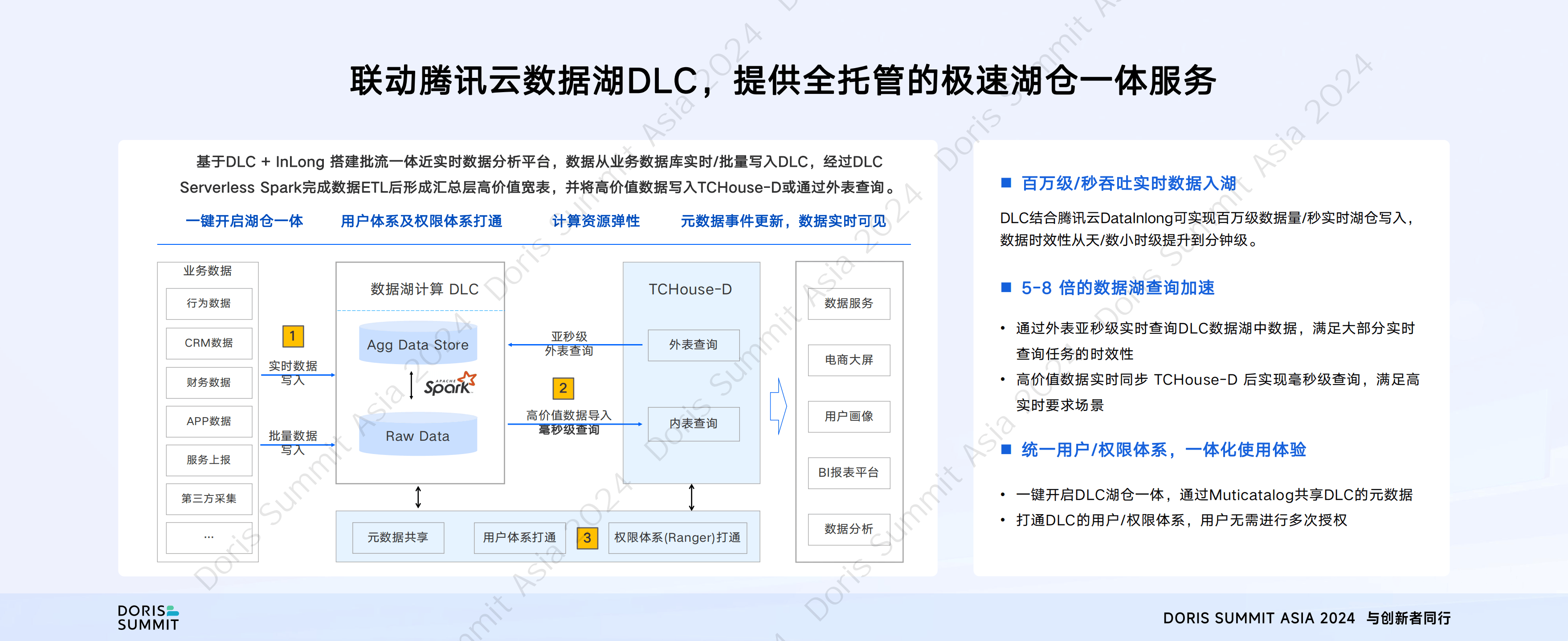 IAR推出全新云就绪平台 助力实现可扩展的CI/CD和可持续自动化IAR推出全新云就绪平台 助力实现可扩展的CI/CD和可持续自动化
