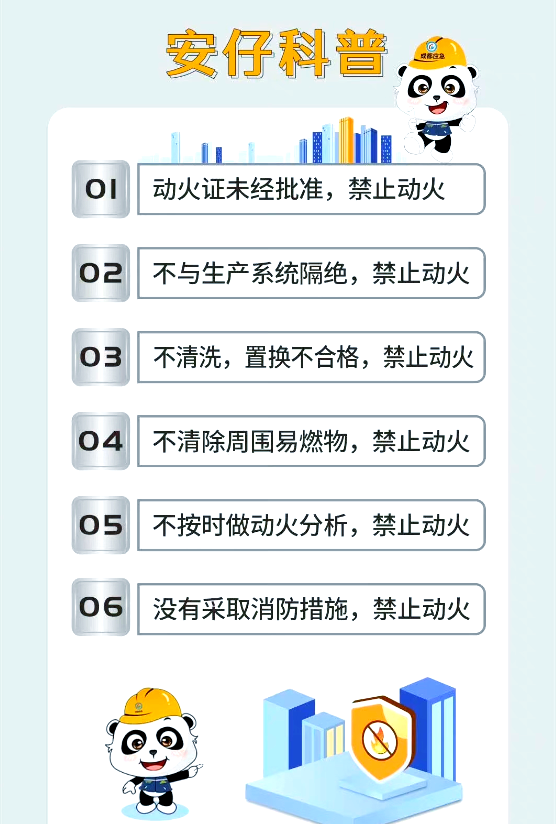 多方探索车网互动新模式