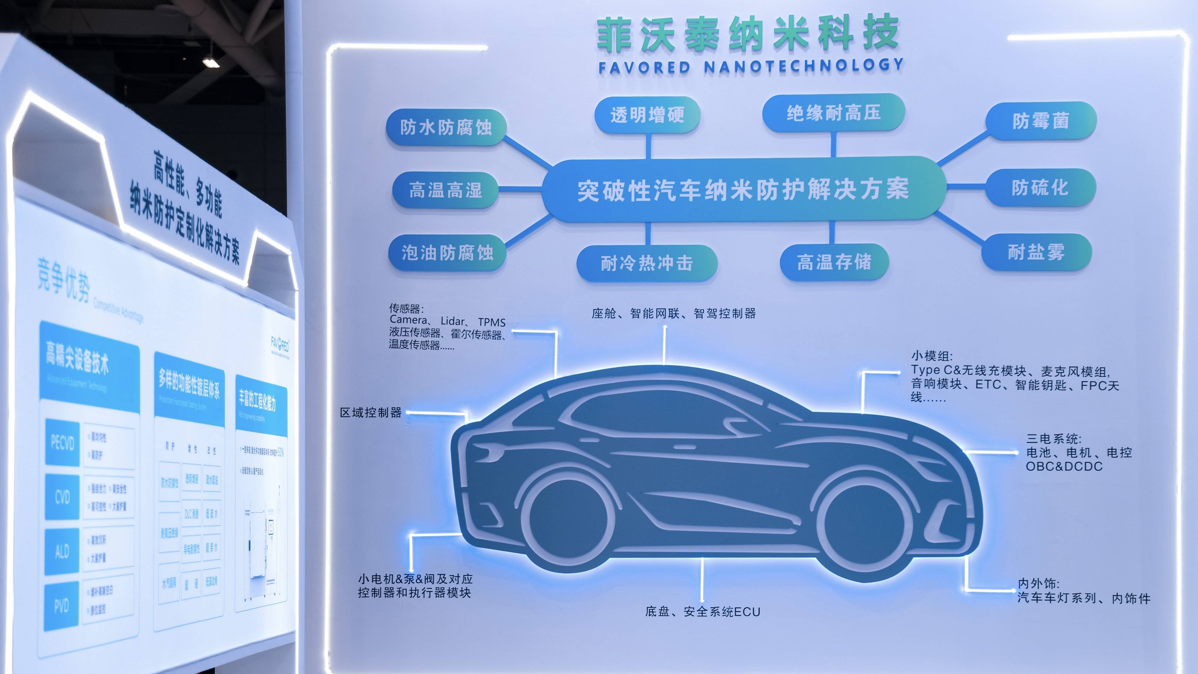 Nexperia推出用于汽车ESD保护的全新高速优化倒装芯片封装技术Nexperia推出用于汽车ESD保护的全新高速优化倒装芯片封装技术