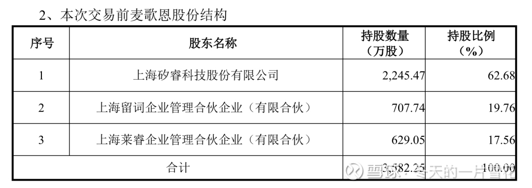 纳芯微推出用于汽车照明系统的高度集成SoC纳芯微推出用于汽车照明系统的高度集成SoC
