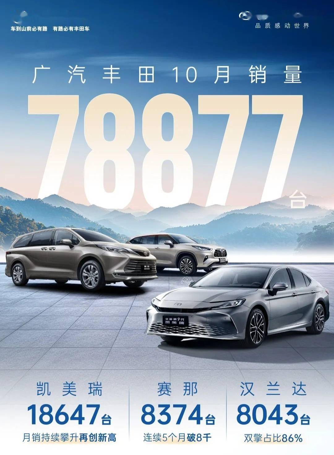 成都丰田霸道全系热销中 限时优惠高达7.8万元
