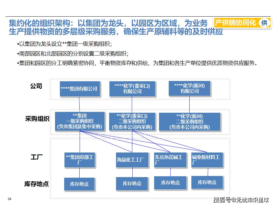 江铃福特刘继升：以“探险”破局，电动化布局提速
