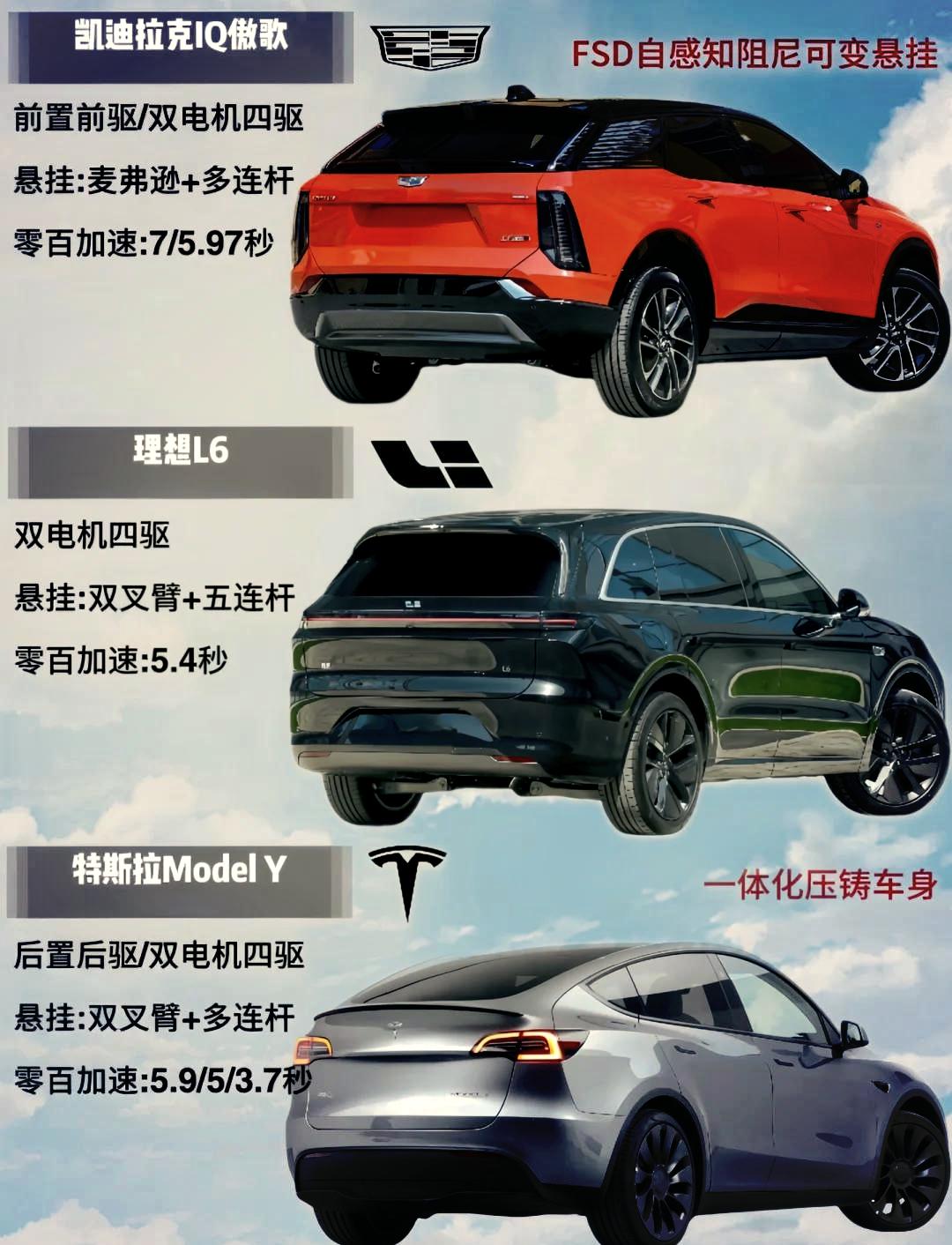 成都IQ傲歌价格23.97万起 暂无优惠