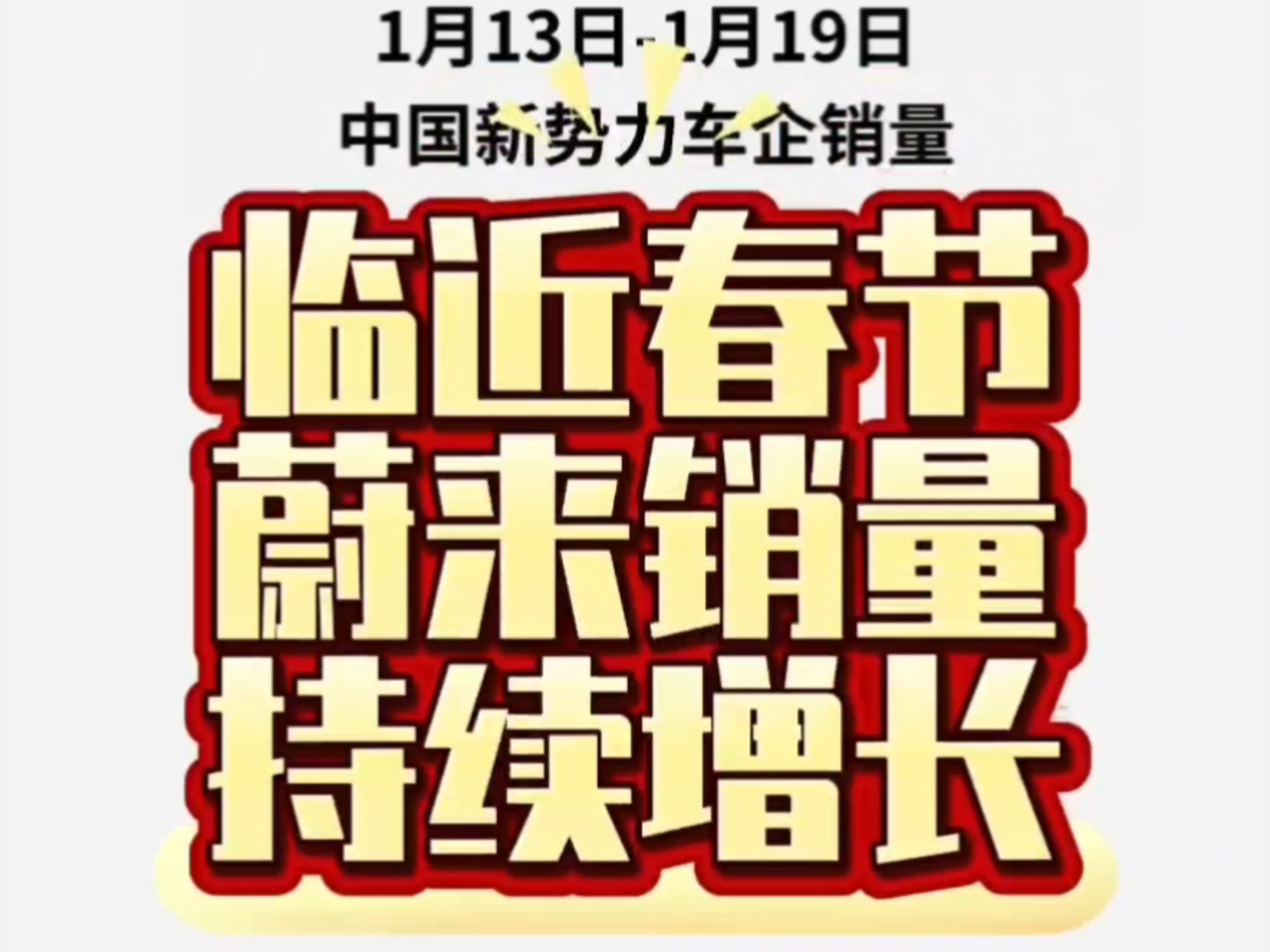 5月第三周蔚来销量稳健增长，科技研发成果全面落地