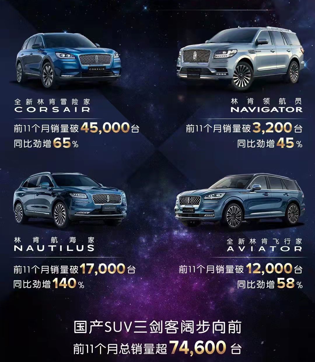 商务部关注“零公里二手车”，比亚迪和东风汽车参与研讨