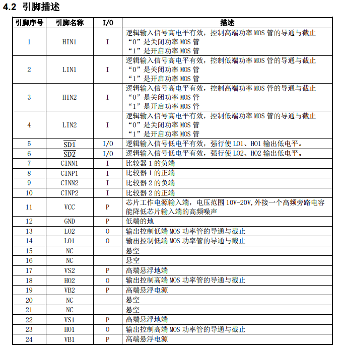 马萨诸塞大学发明新型全硅计算机视觉硬件 推动传感器内视觉处理技术进步马萨诸塞大学发明新型全硅计算机视觉硬件 推动传感器内视觉处理技术进步