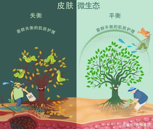 周青：重庆构建“N+1000+5”生态体系，龙头企业将崛起