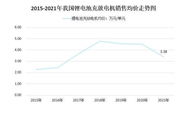 成都风景智蓝G5新能源降价3.38万 最低仅售13.86万