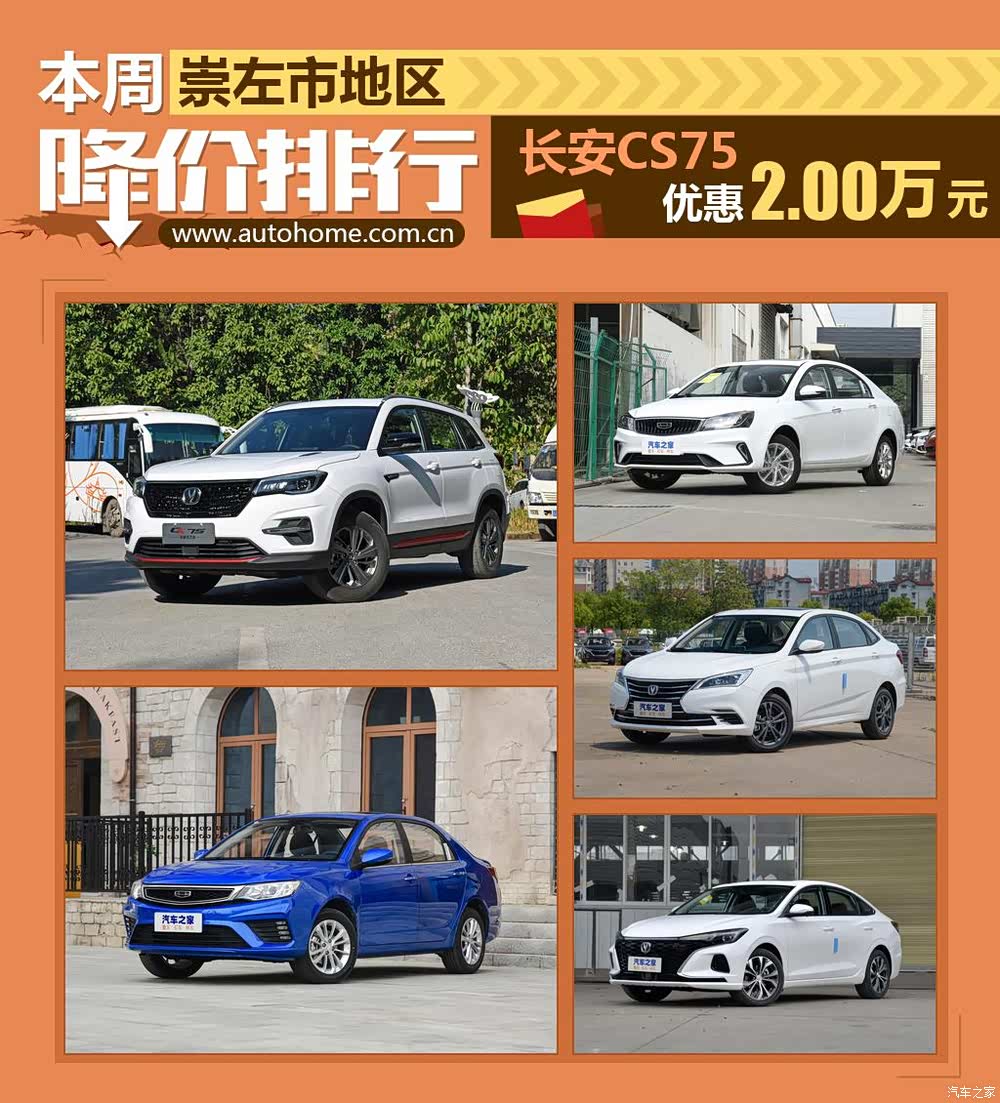 成都长安UNI-T最低9.99万起售 优惠高达2.00万