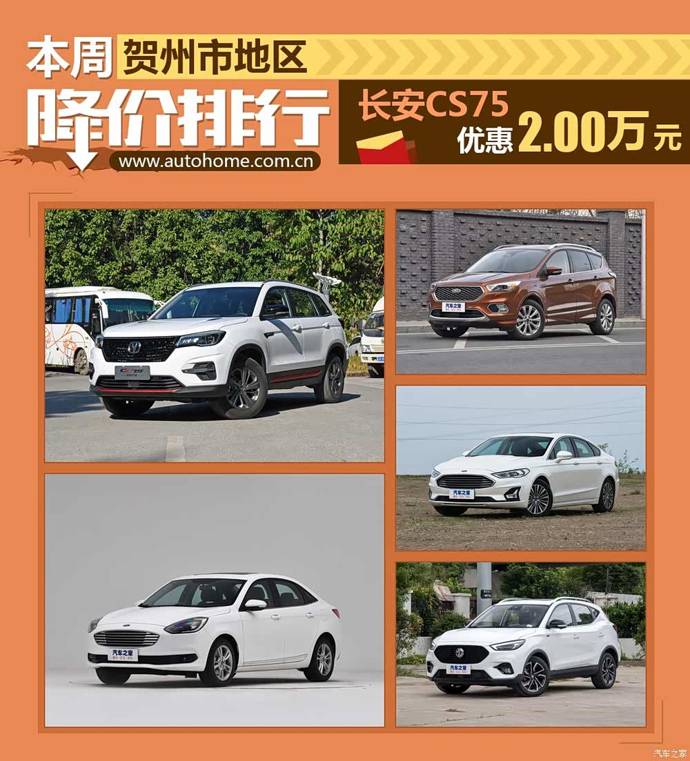 成都长安UNI-T最低9.99万起售 优惠高达2.00万