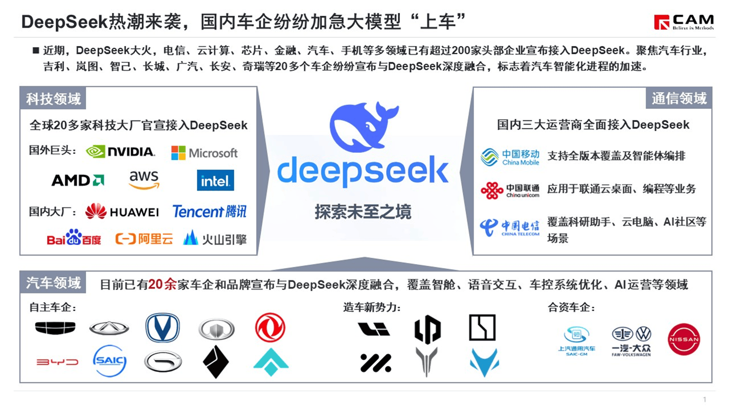 欧洲车企联手发力智能化转型