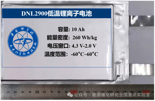 重庆大学发明锂离子电池电量估算的革命性方法重庆大学发明锂离子电池电量估算的革命性方法