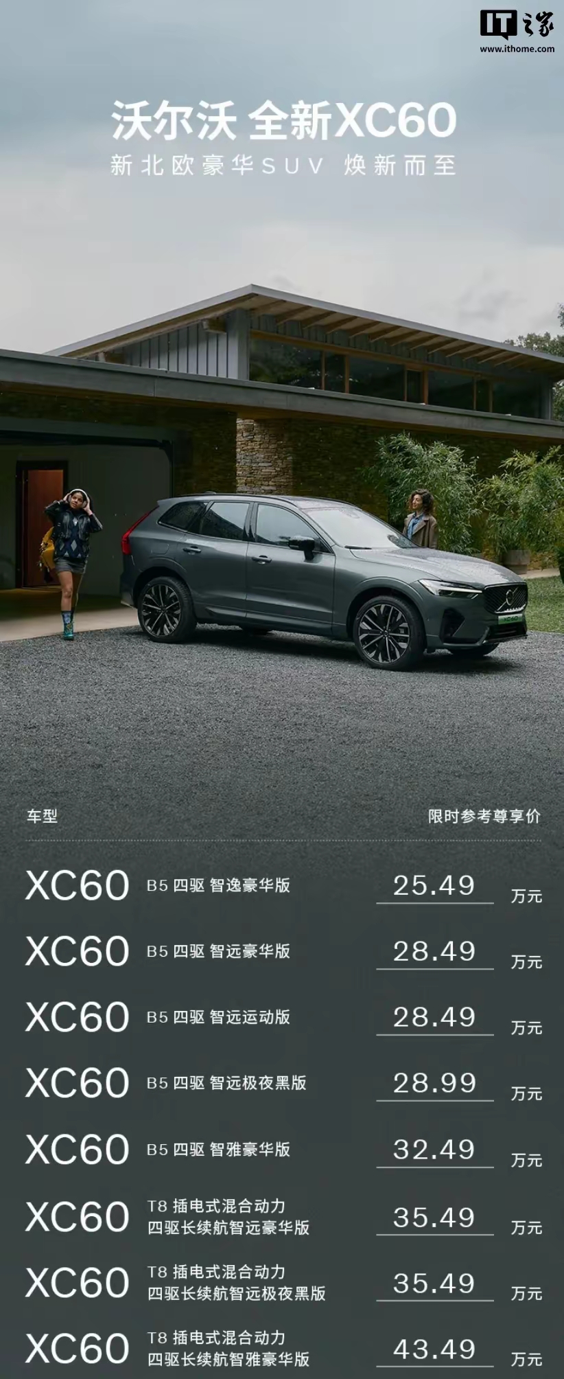 新款沃尔沃XC60燃油版售价公布 售价39.69-47.49万