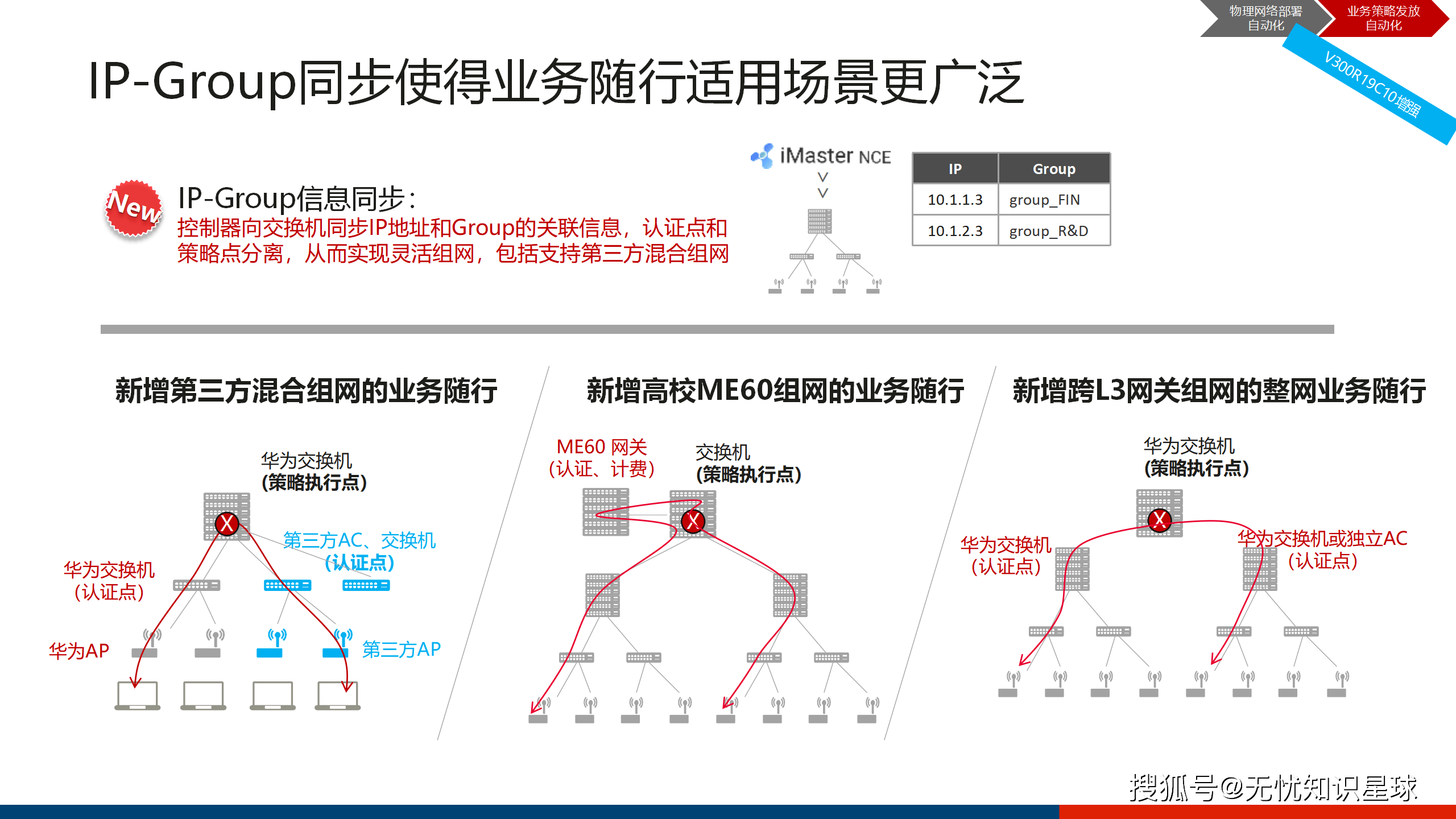 智能化竞争加速“新场景落地”