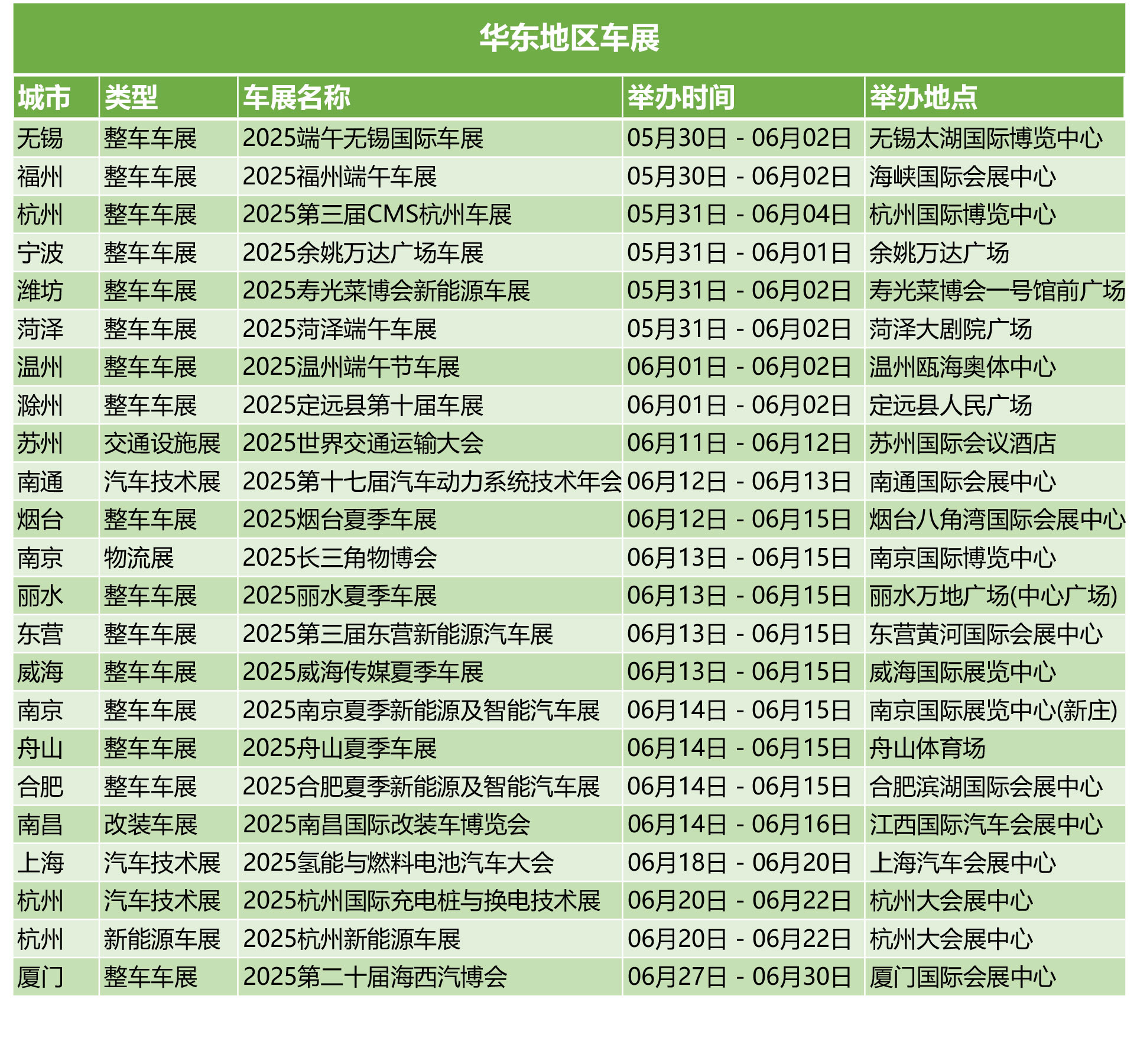 2025成都国际车展盛大开幕：新势力争锋，自主崛起，合资发力本土化