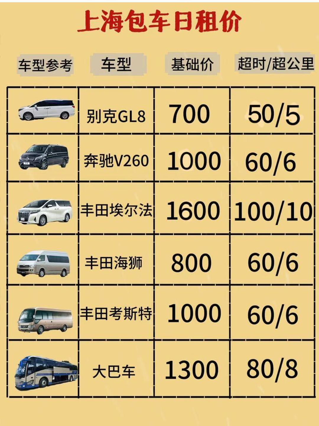 2024奔驰V级欧版团购优惠10万 欢迎试乘试驾