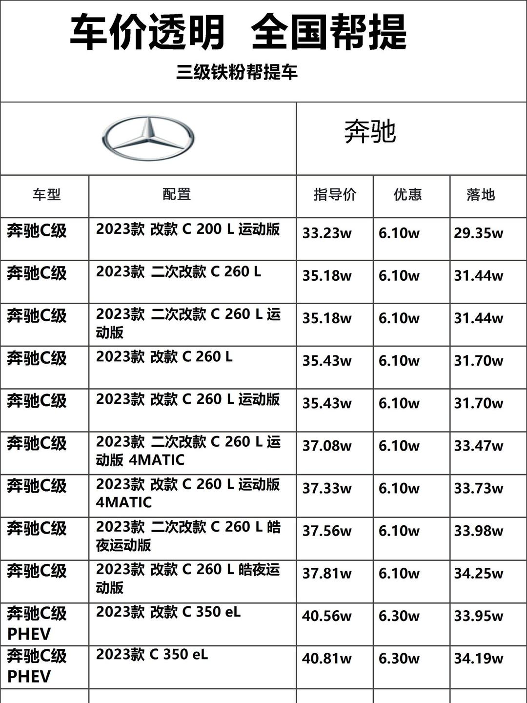 迈巴赫GLS级墨版团购优惠28万 欢迎试乘试驾