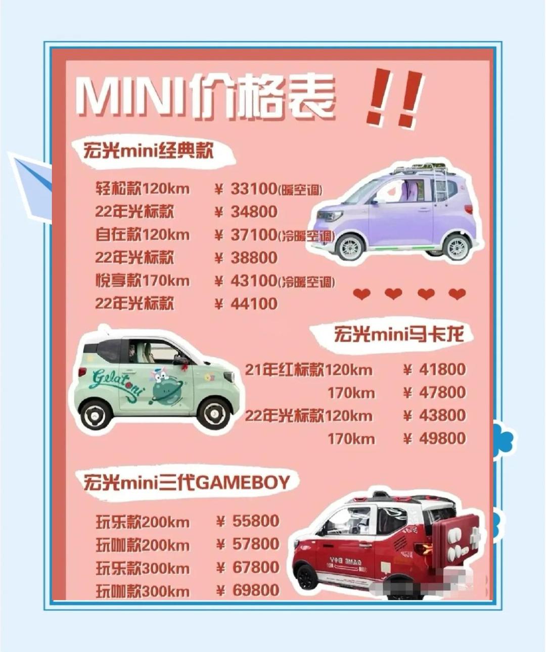 大邑五菱宏光新能源最新报价6.88万起 暂无优惠