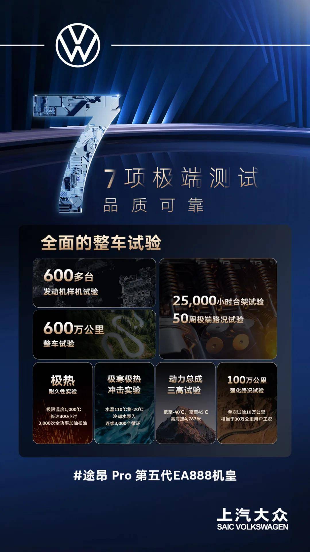 正视自身问题,持续优化改善,上汽大众变得越来越“聪明”了