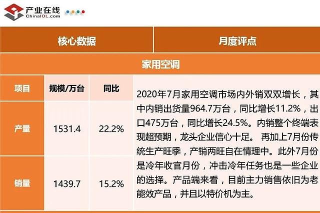 第三季度巨亏超17亿元，广汽离“炮火”越来越近