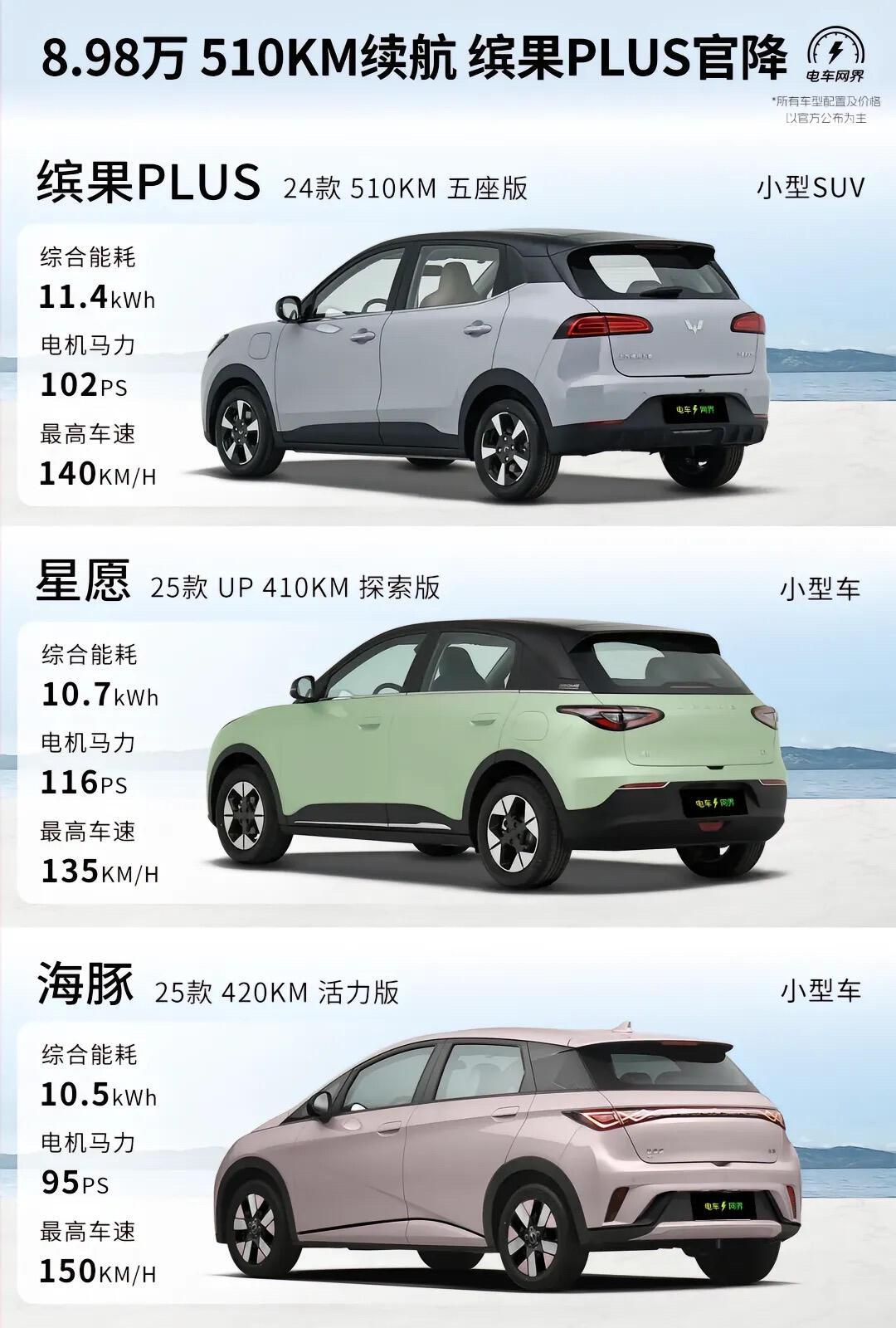 五菱缤果S将8月24日亮相 提供两种续航