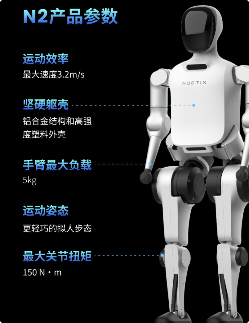 除了走猫步，人形机器人还能有啥用
