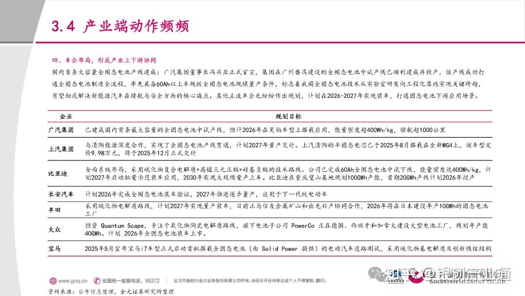 中国动力电池竞争格局悄然重塑