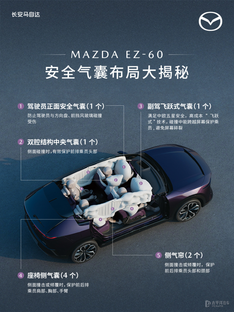 武侯马自达EZ-6降价促销 购车优惠高达2.50万