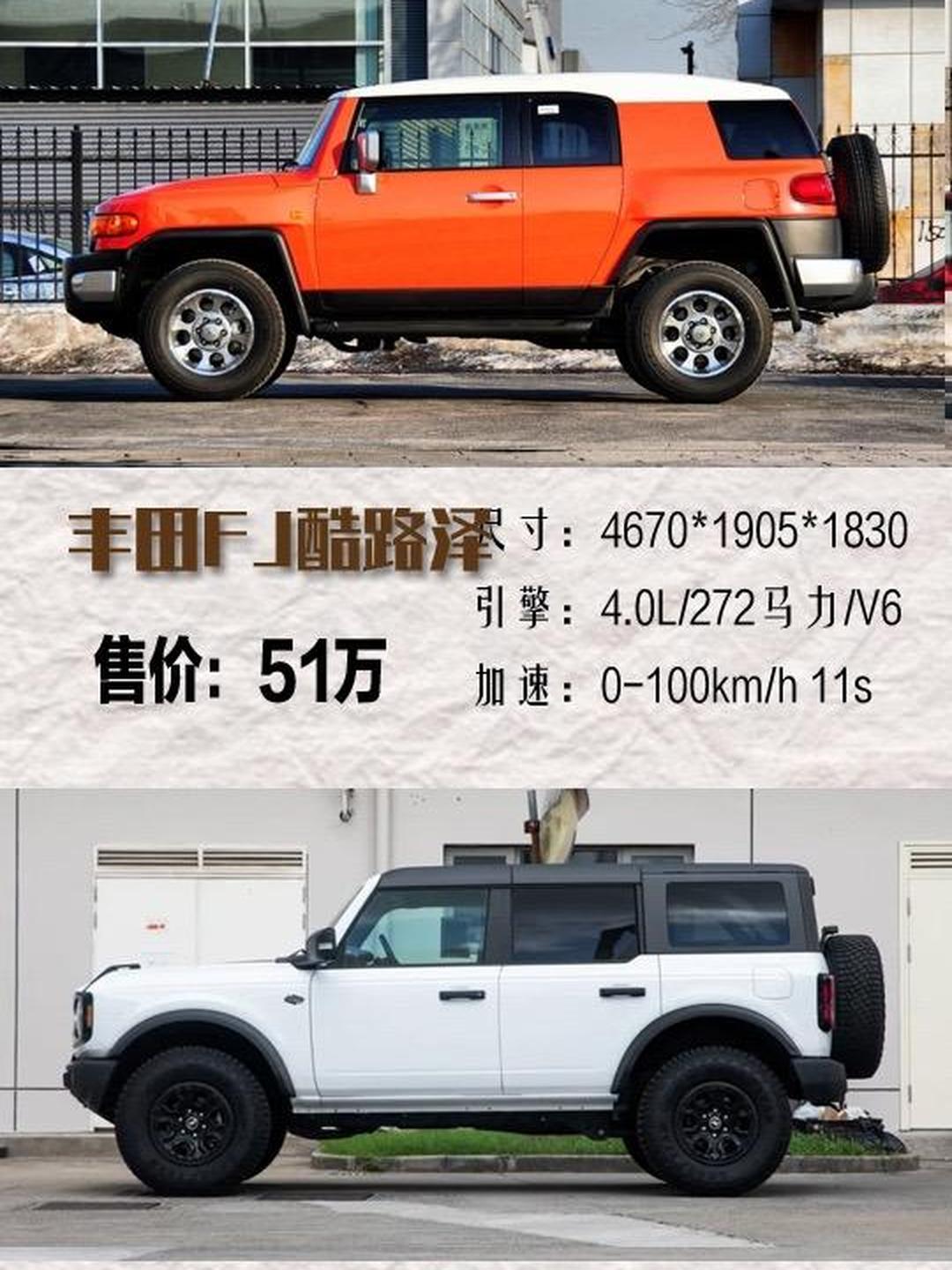 2023款丰田酷路泽FJ中东版国六最新报价