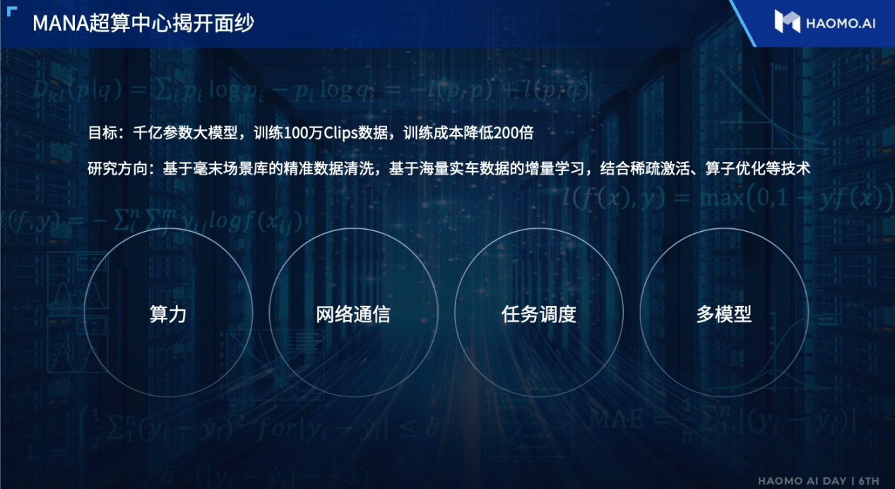 提雅智行计划开发用于自动驾驶的大规模数据集提雅智行计划开发用于自动驾驶的大规模数据集