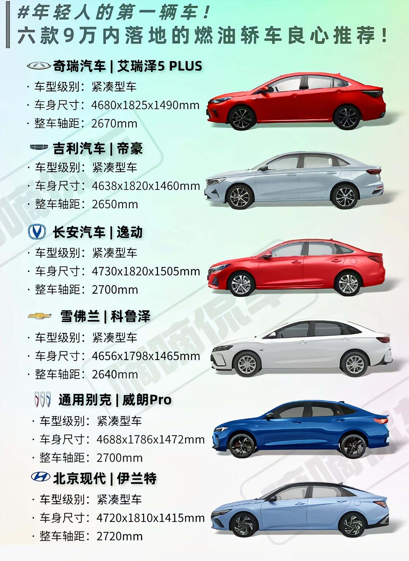 成都北京U5 PLUS价格最低7.99万起 暂无优惠