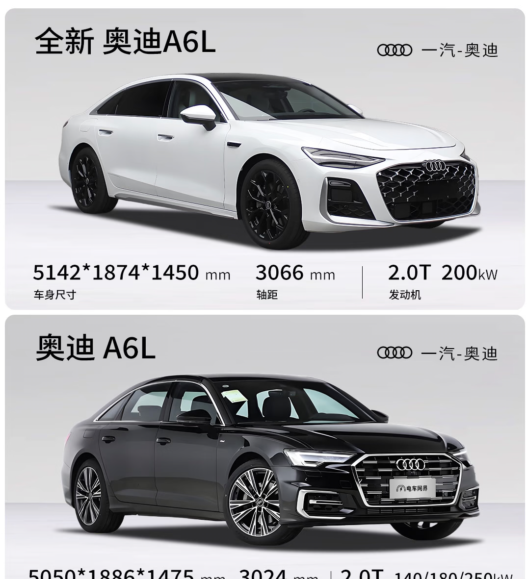 全新一代奥迪A6L测试谍照曝光