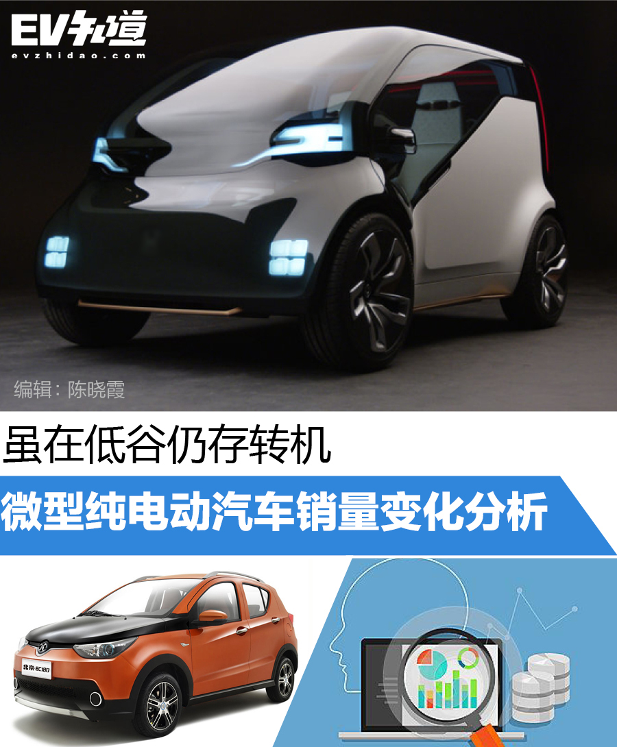 产量跌回1950年代，英国汽车业能否驶出低谷？