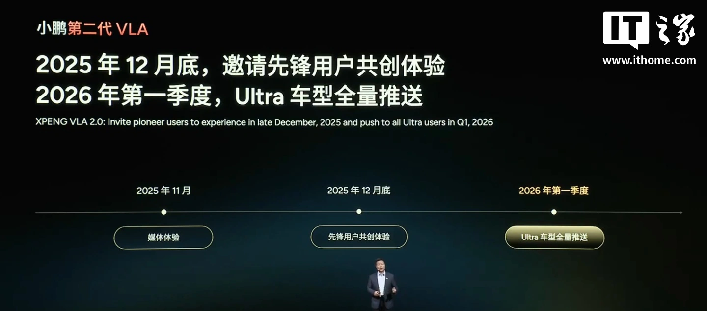 小鹏VLA，也能赚钱了