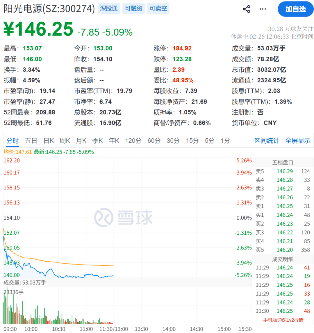 在途也不行！全球第四大锂矿生产国暂停出口，锂价又要狂飙？