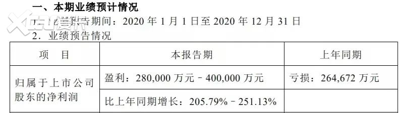 五菱汽车2025盈利预告 净利润预计达1.7亿元